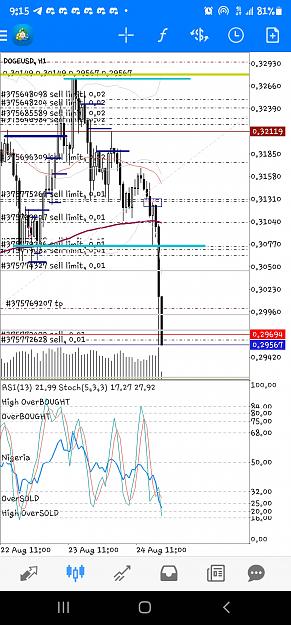 Click to Enlarge

Name: Screenshot_20210824-091537_MetaTrader 4.jpg
Size: 811 KB
