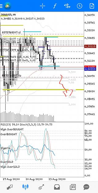 Click to Enlarge

Name: Screenshot_20210824-082437_MetaTrader 4.jpg
Size: 738 KB