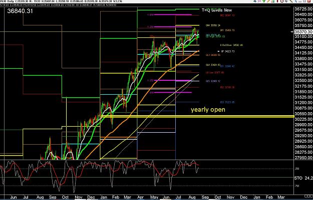 Click to Enlarge

Name: 6 gbp weekly.jpg
Size: 382 KB