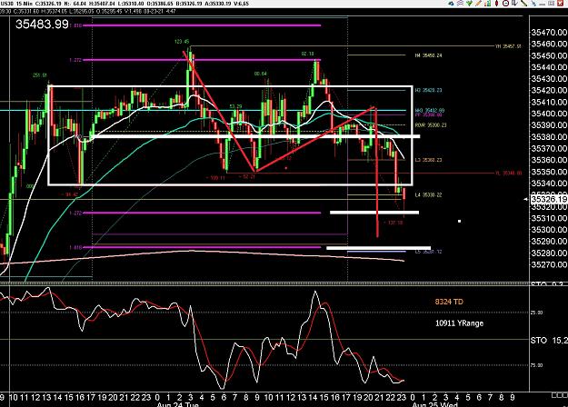Click to Enlarge

Name: 6 gbp weekly.jpg
Size: 397 KB