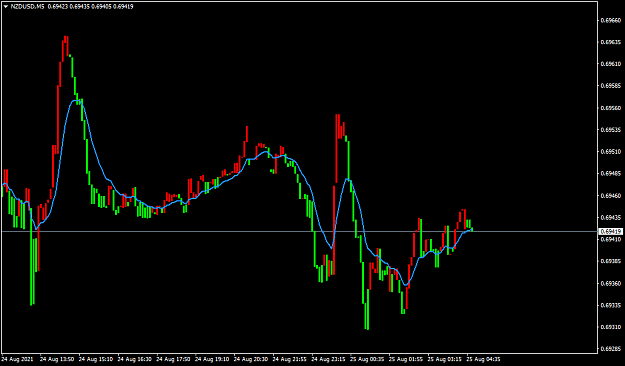 Click to Enlarge

Name: TWR MT4.png
Size: 30 KB