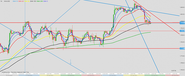Click to Enlarge

Name: chart (96).png
Size: 189 KB