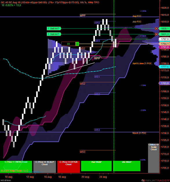 Click to Enlarge

Name: GOLD Swing Acc.PNG
Size: 114 KB