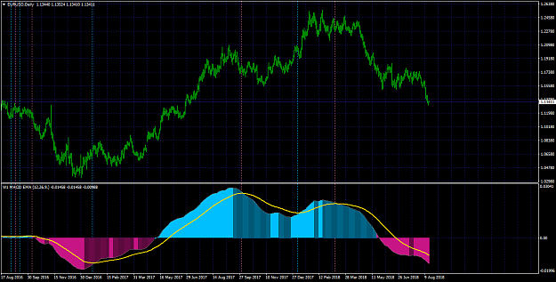 Click to Enlarge

Name: avg macd.png
Size: 55 KB