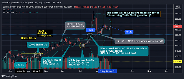 Click to Enlarge

Name: COFFEE FUTURES - KC1 - 2021 08 25 - stagnant.png
Size: 143 KB