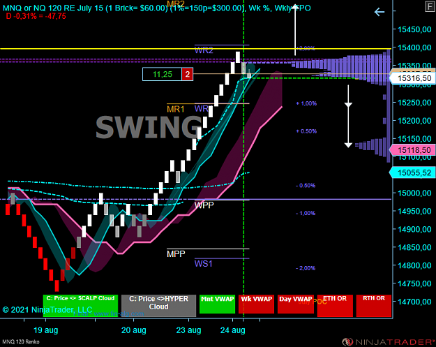 Click to Enlarge

Name: NQ Swing acc.PNG
Size: 72 KB