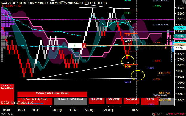 Click to Enlarge

Name: FDXS 09-21 (20 Renko) 2021_08_26 (11_02_41).png
Size: 95 KB