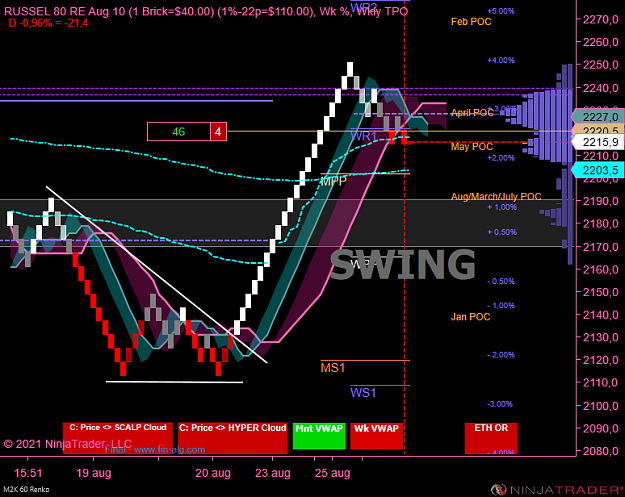 Click to Enlarge

Name: RSSL Swing Acc (1).png
Size: 88 KB