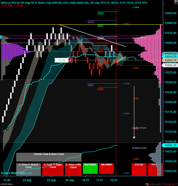 Click to Enlarge

Name: X NQ.png
Size: 97 KB