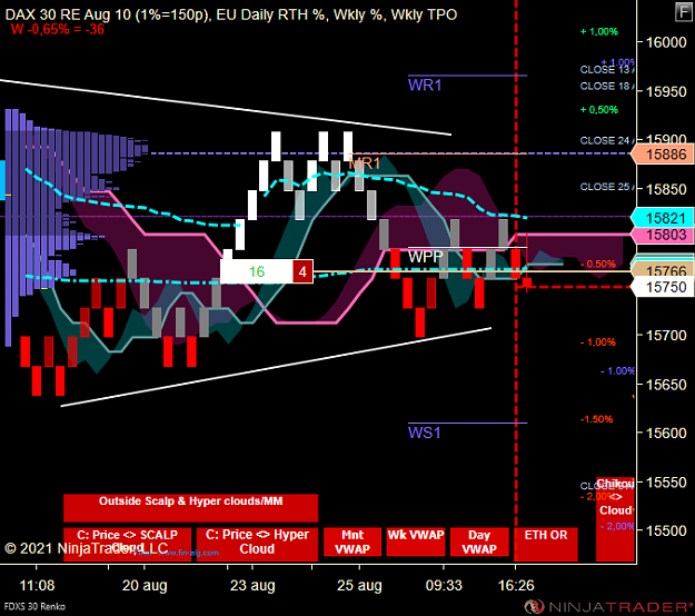 Click to Enlarge

Name: FDXS 09-21 (30 Renko) 2021_08_26 (21_01_04).png
Size: 69 KB