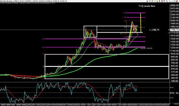 Click to Enlarge

Name: 6 gbp weekly.jpg
Size: 346 KB