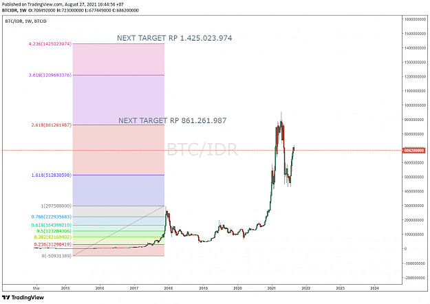 Click to Enlarge

Name: wHf7YyYM.png
Size: 71 KB
