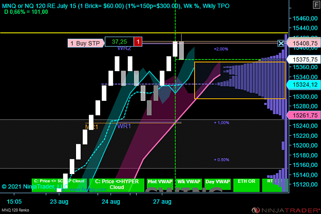 Click to Enlarge

Name: NQ Swing acc.PNG
Size: 58 KB