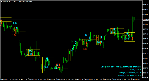 Click to Enlarge

Name: EURUSDH1.png
Size: 34 KB