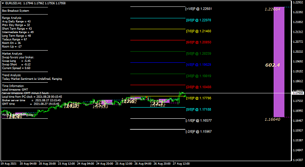 Click to Enlarge

Name: EURUSDH1.png
Size: 40 KB