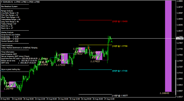 Click to Enlarge

Name: EURUSDH1-widen.png
Size: 43 KB