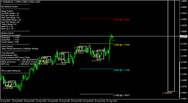 Click to Enlarge

Name: EURUSDH1-empty boxes.png
Size: 40 KB