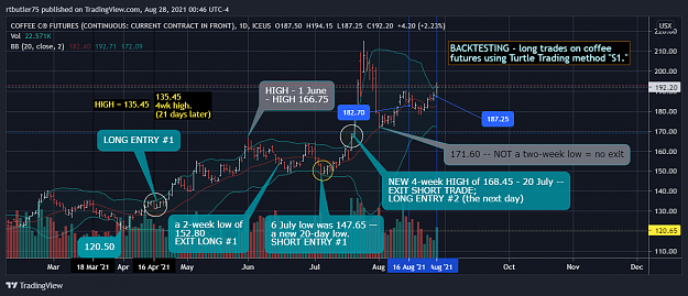 Click to Enlarge

Name: COFFEE FUTURES - KC1 - 2021 08 27 - mention of the filter rule.png
Size: 147 KB
