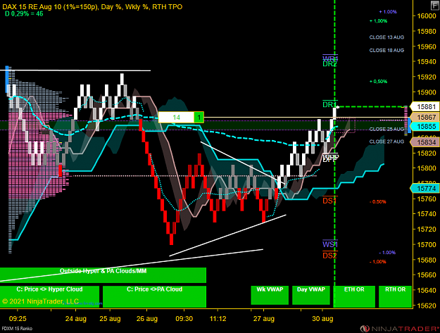 Click to Enlarge

Name: DAX Mini.png
Size: 97 KB