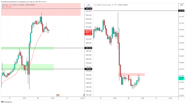 Click to Enlarge

Name: XAUUSD_2021-08-30_09-51-00.png
Size: 118 KB