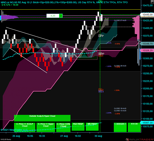 Click to Enlarge

Name: X NQ.png
Size: 100 KB