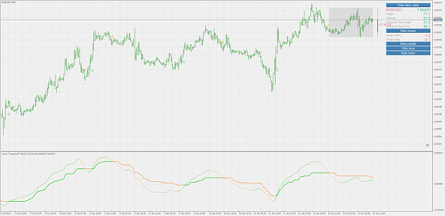 Click to Enlarge

Name: macd_ca.png
Size: 104 KB