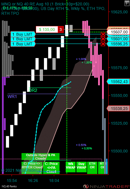Click to Enlarge

Name: NQ 09-21 (40 Renko) 2021_08_30 (21_27_55).png
Size: 47 KB