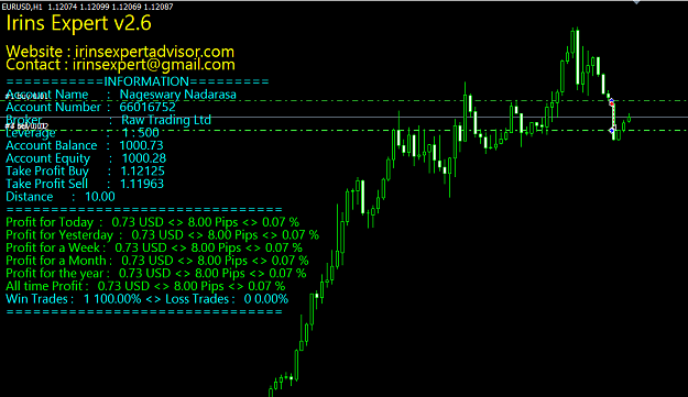 Click to Enlarge

Name: Irins v2.6 ea free download.png
Size: 51 KB