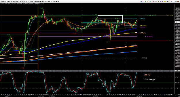 Click to Enlarge

Name: 01.09.2021 XAUUSD.png
Size: 96 KB