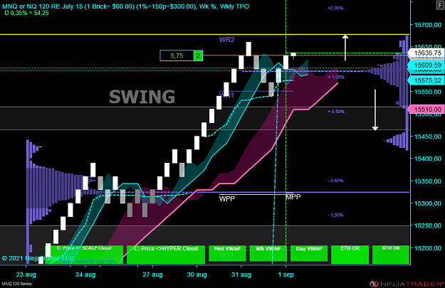 Click to Enlarge

Name: NQ Swing acc.PNG
Size: 80 KB