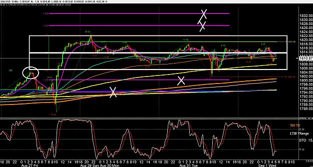 Click to Enlarge

Name: 6 eur monthly.jpg
Size: 484 KB