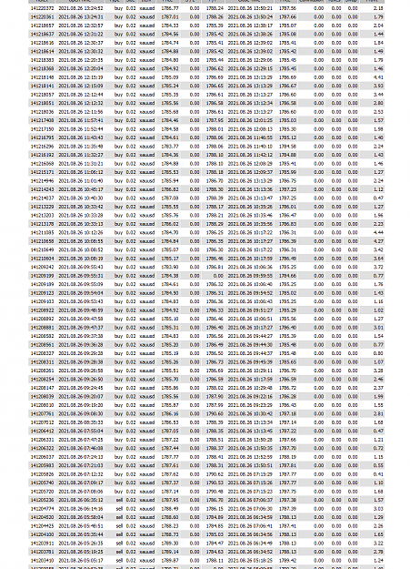 Click to Enlarge

Name: Assie August 2021 of 1.png
Size: 237 KB