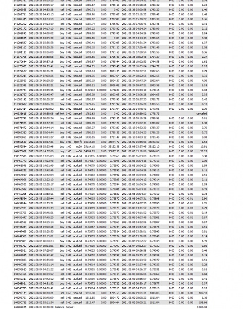 Click to Enlarge

Name: Aussie August 2of 3.png
Size: 232 KB