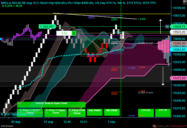 Click to Enlarge

Name: MNQ 09-21 (60 Renko) 2021_09_01 (13_33_01).png
Size: 87 KB