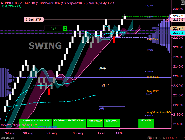 Click to Enlarge

Name: RSSL Swing Acc.png
Size: 83 KB
