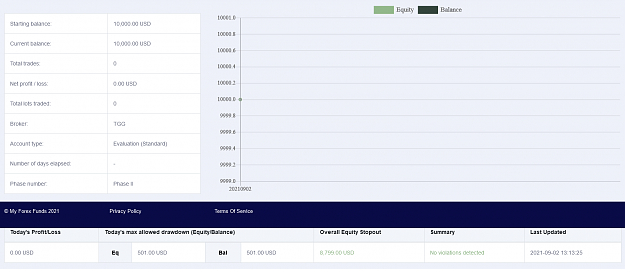 Click to Enlarge

Name: Screenshot 2021-09-02 at 15-18-13 https www myforexfunds info.png
Size: 39 KB
