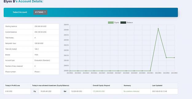 Click to Enlarge

Name: results_02-09-2021.jpg
Size: 127 KB
