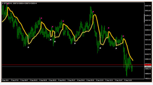 Click to Enlarge

Name: b20aa37fbfe4ba9ad6ca6d854fb71c41.png
Size: 155 KB