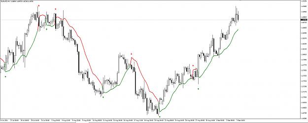 Click to Enlarge

Name: Gann.jpg
Size: 132 KB