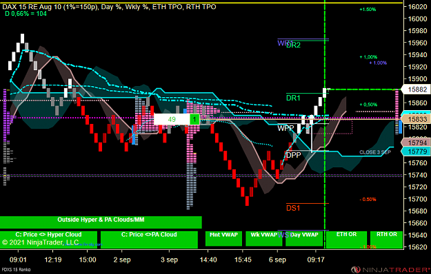 Click to Enlarge

Name: FDXS 09-21 (20 Renko) 2021_09_06 (09_15_37).png
Size: 80 KB
