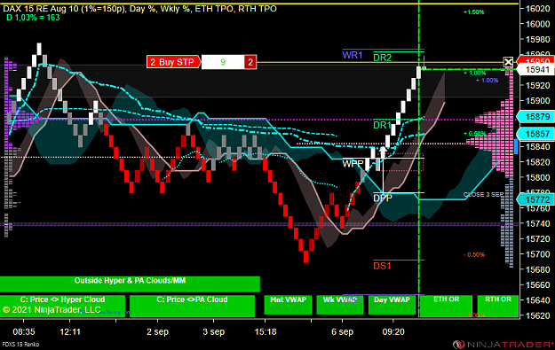Click to Enlarge

Name: FDXS 09-21 (15 Renko) 2021_09_06 (16_51_47).png
Size: 90 KB