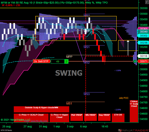 Click to Enlarge

Name: MYM Swing acc.png
Size: 83 KB