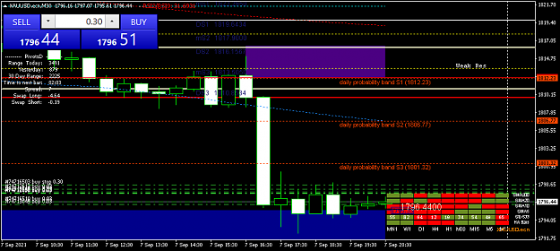 Click to Enlarge

Name: XAUUSD.ecnM30.png
Size: 31 KB