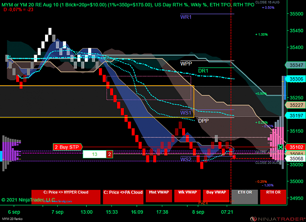 Click to Enlarge

Name: MYM 09-21 (20 Renko) 2021_09_08 (08_48_34).png
Size: 91 KB