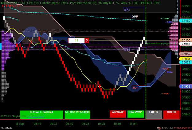 Click to Enlarge

Name: YM 09-21 (12 Renko) 2021_09_08 (13_22_00).png
Size: 82 KB