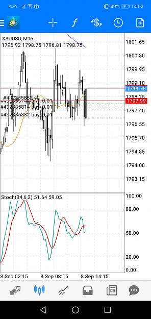 Click to Enlarge

Name: Screenshot_20210908_140251_net.metaquotes.metatrader4.jpg
Size: 549 KB