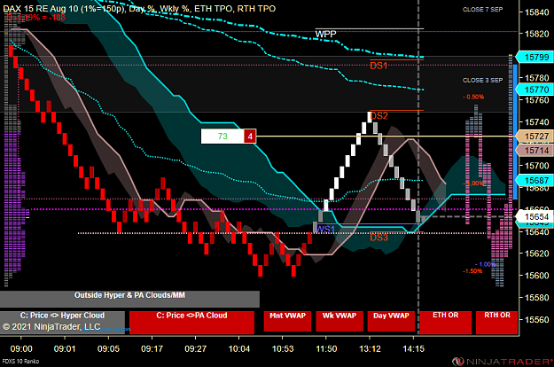Click to Enlarge

Name: FDXS 09-21 (10 Renko) 2021_09_08 (14_18_41).png
Size: 80 KB
