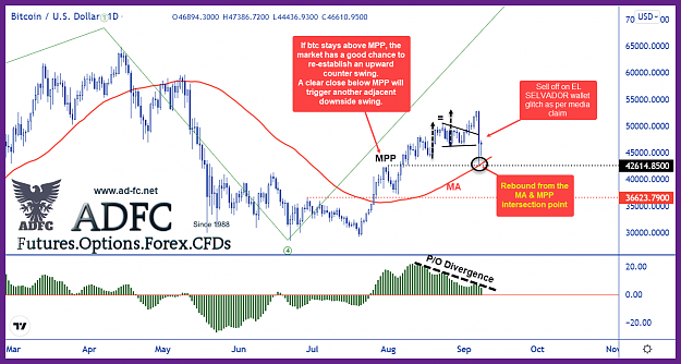 Click to Enlarge

Name: btcusd daily 41.png
Size: 183 KB