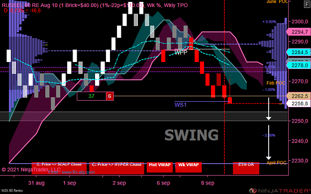 Click to Enlarge

Name: RSSL Swing Acc.png
Size: 77 KB