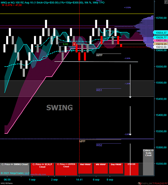 Click to Enlarge

Name: NQ Swing acc.PNG
Size: 89 KB